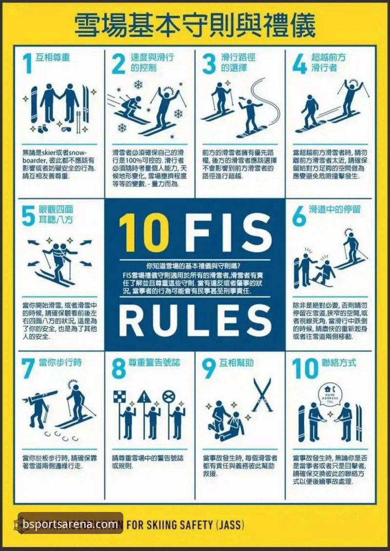 B体育官方平台安全可靠性深度评估与使用指南